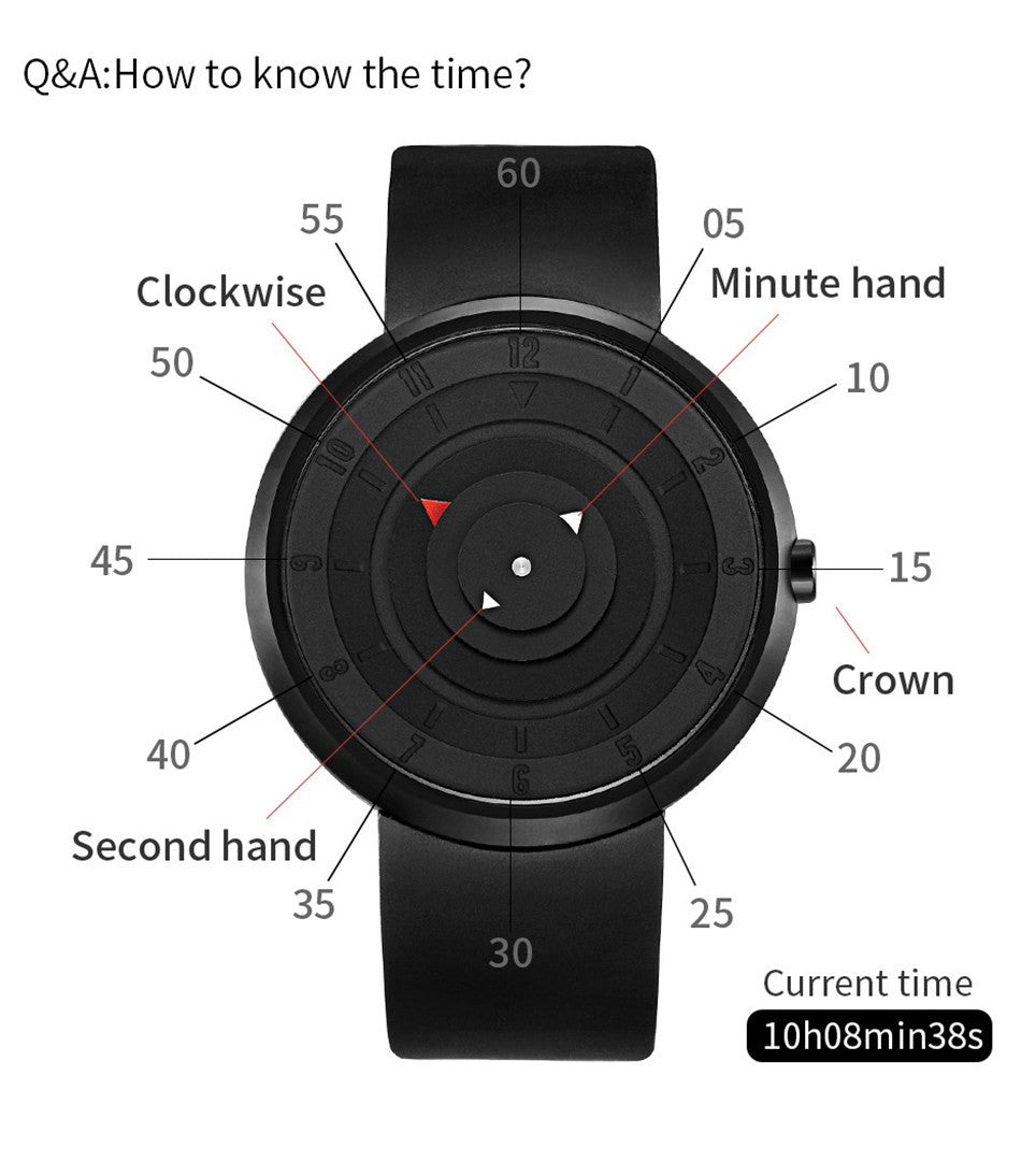 Vision Watch