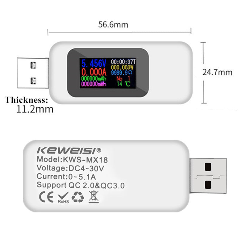 USB Current Tester