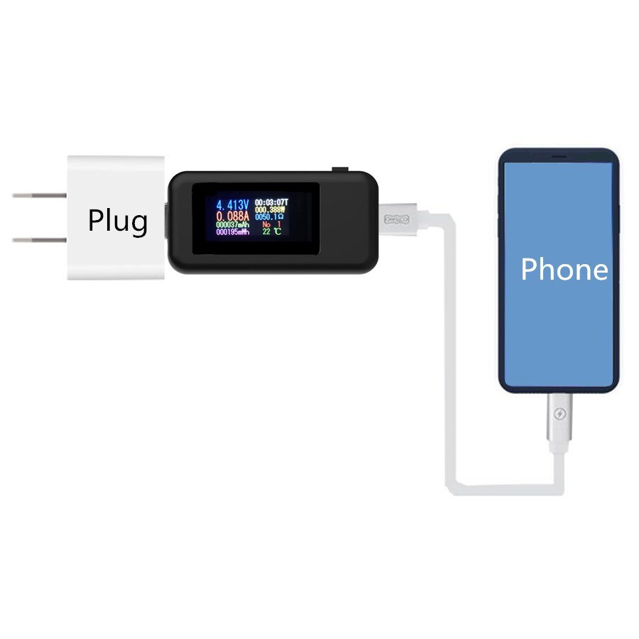 USB Current Tester