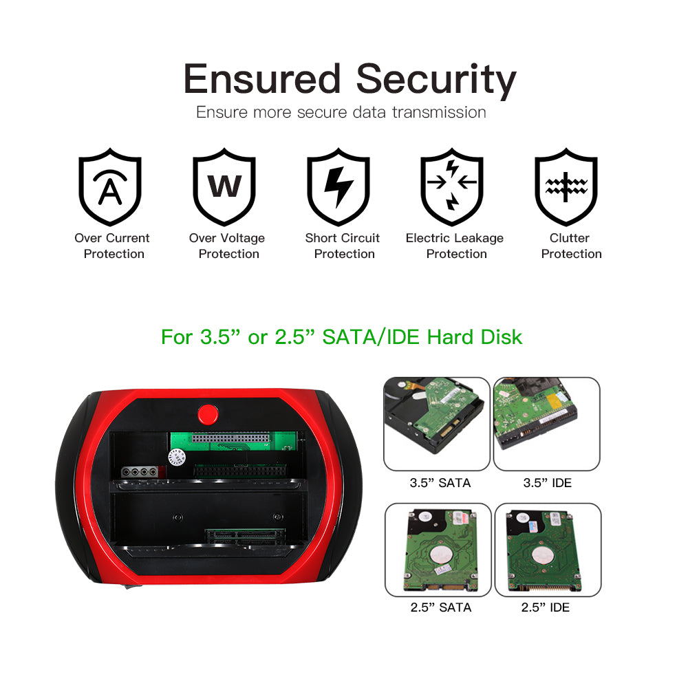 Hard drive docking station