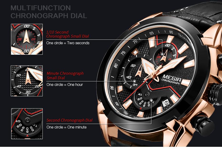 Presidential Watch