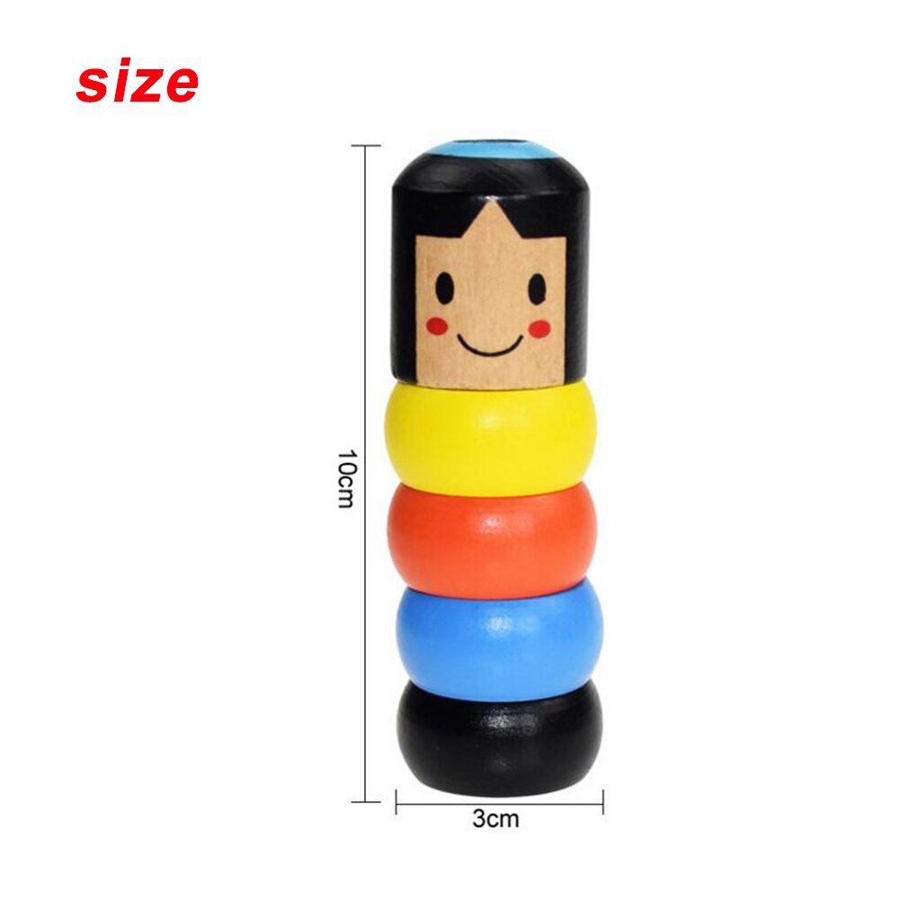 The Stubborn Toy