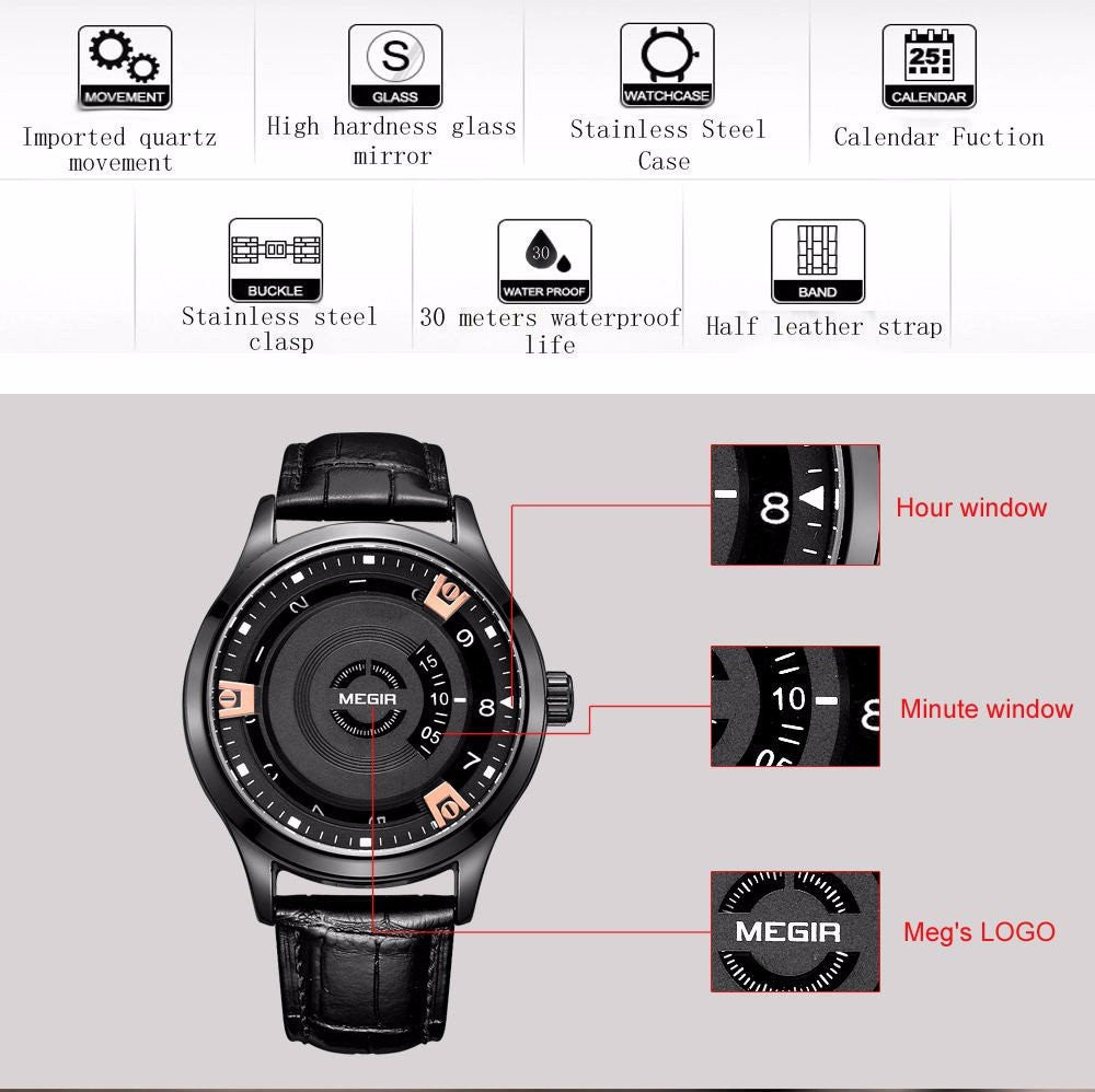 Military Code Watch