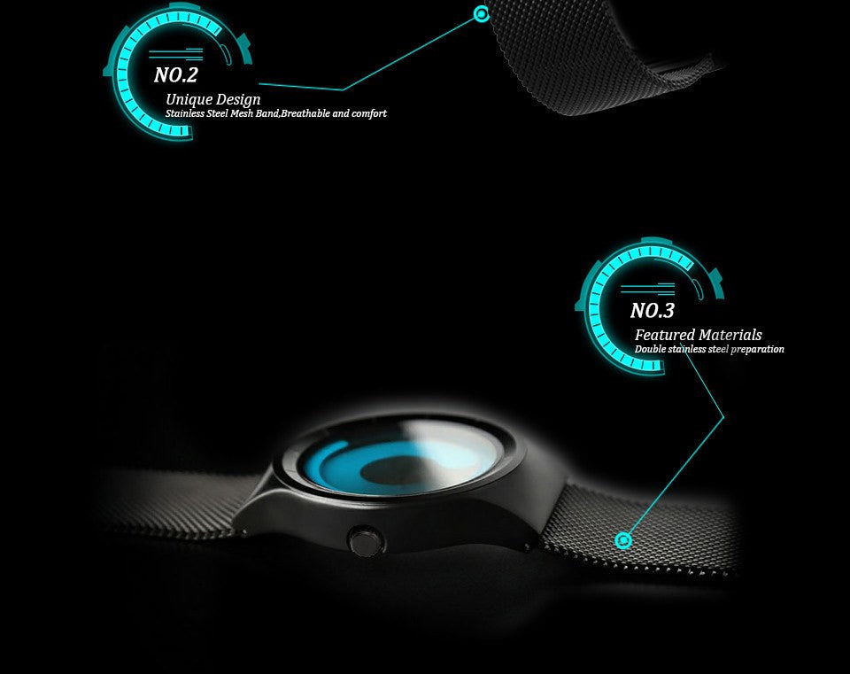 Waves Watch
