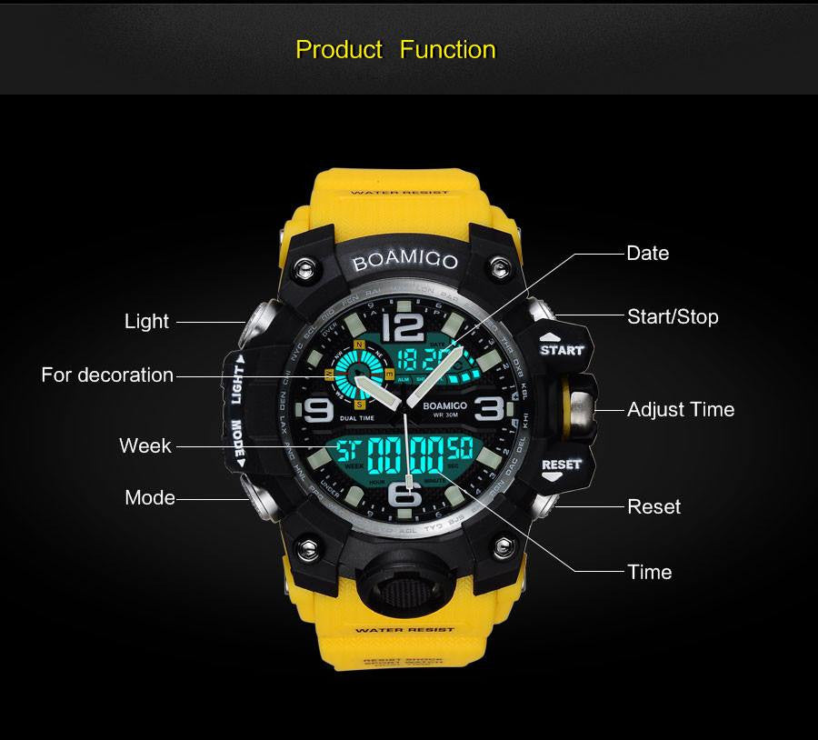Explorer Watch