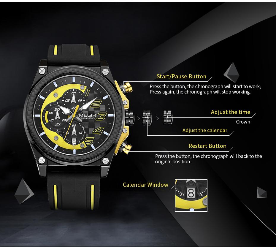 Racing Watch