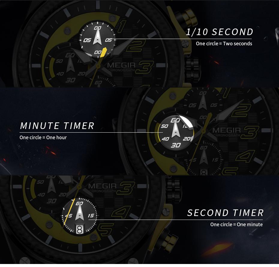 Racing Watch