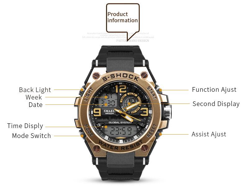Power Watch