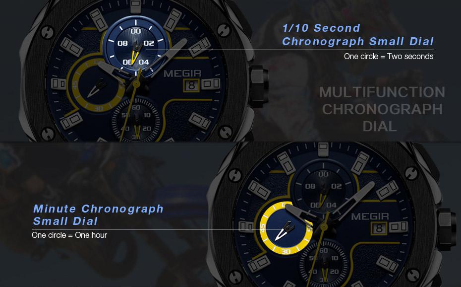 F1 Sport Watch